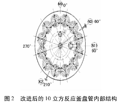 圖2  改進后的10立方反應(yīng)釜盤管內(nèi)部結(jié)構(gòu)